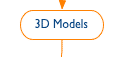 3d Models